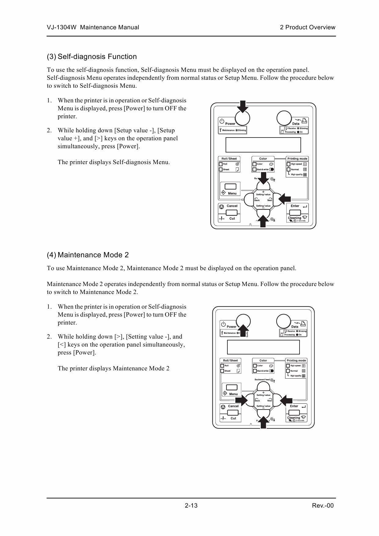 MUTOH ValueJet VJ 1304W Service Manual-2